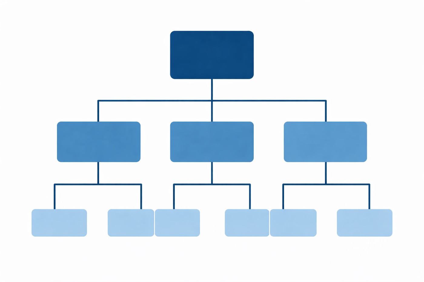 Organisational Chart Thumbnail